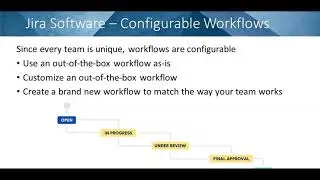 Getting Started with Jira Software