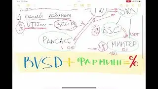Как выгодно распорядиться своими BVSD Все варианты