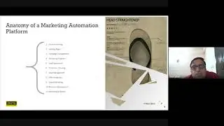 Marketing Automation Platform  Mr. Ramjalan, Co-Founder and Digital Transformation Specialist DINTW