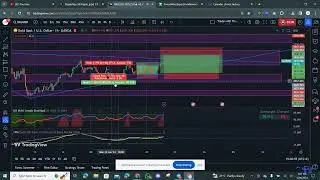 XAUUSD BULLISH on 24-01-2024