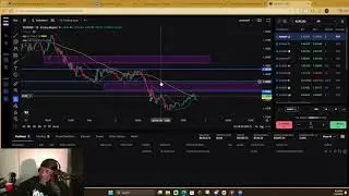 LIVE BAG ALERT SESSION