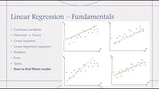 Machine Learning: Linear Regression | Fundamentals, updating weights, loss functions, flowchart