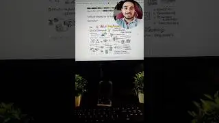 Learn AI For Free From Scratch With This Amazing Course By Microsoft 😲🔥