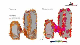 Numerical Modeling of Rock Fracturing Processes in Geomechanics