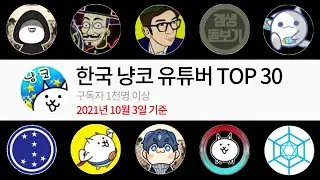 한국 냥코 유튜버 TOP 30 (2021.10.3 기준)