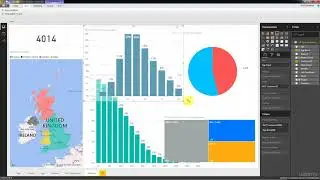 Creating a Customer Segmentation Dashboard