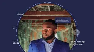 Круговой слайдер React | @keyframers 4.2 (php,js,html)