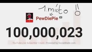 Kdo z mých odběratelů má nejvíc odběratelů?