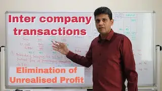 Inter-Company Transactions - Elimination (Consolidation Accounting) Unrealized profit elimination