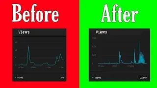 How to GROW your DEAD CHANNEL- in 2 Steps Only