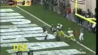 100 more Michigan touchdowns