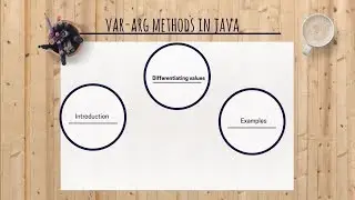 Lecture-17 var-arg methods in Java || Introduction to var args methods and parameters.