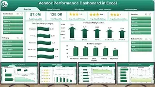 Vendor Performance Dashboard in Excel