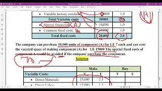 Managerial Accounting- Make and Buy Exercise