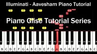 Illuminati Piano Cover | Aavesham | Sushin Shyam | Fahadh Faasil | Piano Glise Tutorial Series