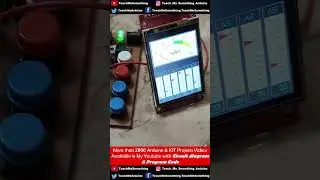 2.4 inch TFT LCD ESP32 SPI Pins V2  
