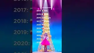 Junior Eurovision winners (2014 - 2023) #heroes #jesc2023 #junioreurovision2023