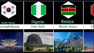 Landmarks From Various Countries | Beautiful Landmarks | Easily Tour