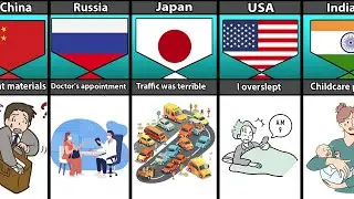 Employee Excuses From Different Countries