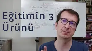 Eğitimin 3 Ürünü