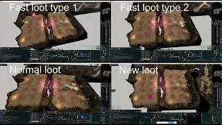 Comparisons between loots on east