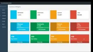 JavaFX Dashboard