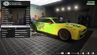 GTA V Online Bravado Buffalo EVX Test Drive & Review
