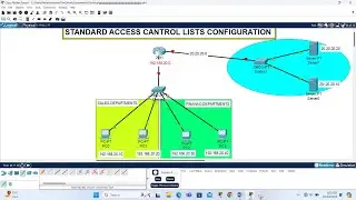 CCNA: Standard ACL Access Control List Configuration | Day 37
