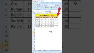 How to use MAX formula in excel | Excel में Max Formula कैसे उपयोग करें? | #excel #excelformula