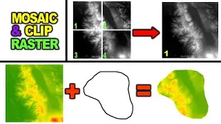 Tutorial Merge and Cut Raster data (DEM / Image) - Mosaic & Clip Raster
