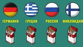 Стоимость пачки сигарет в разных странах