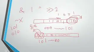 C&AI   CS213   Level 2   Bitwise Operators