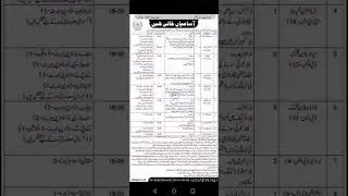 Last date 25-04-2023FPSC JOBS #youtubeshorts #youtube #ytshorts