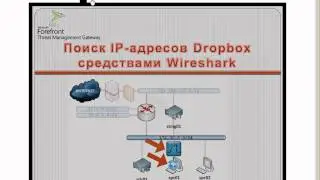 Блокировка Dropbox средствами Forefront TMG 2010