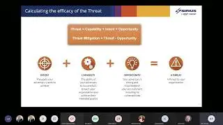 Unlock the Power of Your Microsoft Security Investment – MessageOps on demand webinar