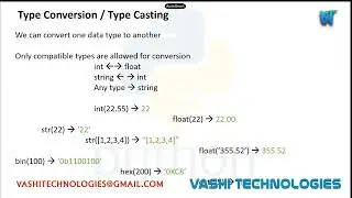 datatypes in python||strings slicing in python