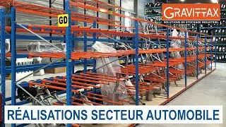 Solutions de stockage dans l'automobile - Gravittax