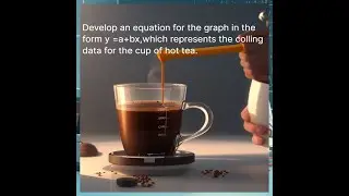 linear equation hot tea