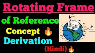 rotating frame of reference