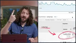 Want to Rank Higher in Google Without Paid Traffic? Use the Proven Profitable Homepage Template!
