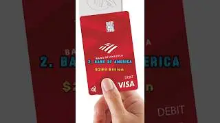 Top 10 Largest Banks in The World! 🏦