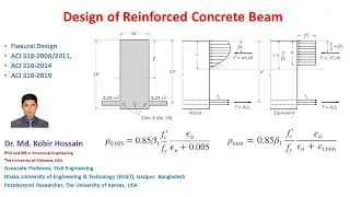 Design of Reinforced Concrete Beam according to ACI 318 2008/2011, 2014 and 2019