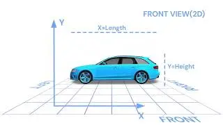 XYZ Coordinates in 3D Workspace | SelfCAD Beginner Modeling