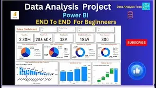 Sales  Analysis Dashboard Data Analysis Project Using Power Bi