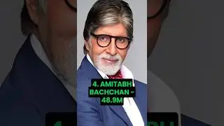 Top 5 Most Followed Indians on X (Twitter) #shorts