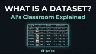 Understanding Datasets — The Building Blocks of AI Training Explained (2026)
