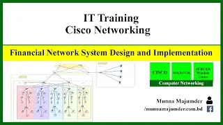 Financial Network System Design and Implementation | Enterprise Network project