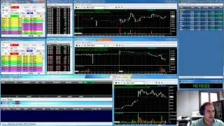 Estrategias Daytrading: Trading de Horquilla