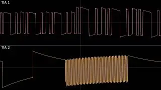 Chrominance (Atari 2600)