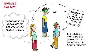 Comment distinguer une intervention qui contribue activement à la paix?